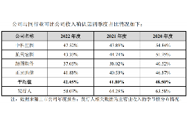 珠海企业清欠服务